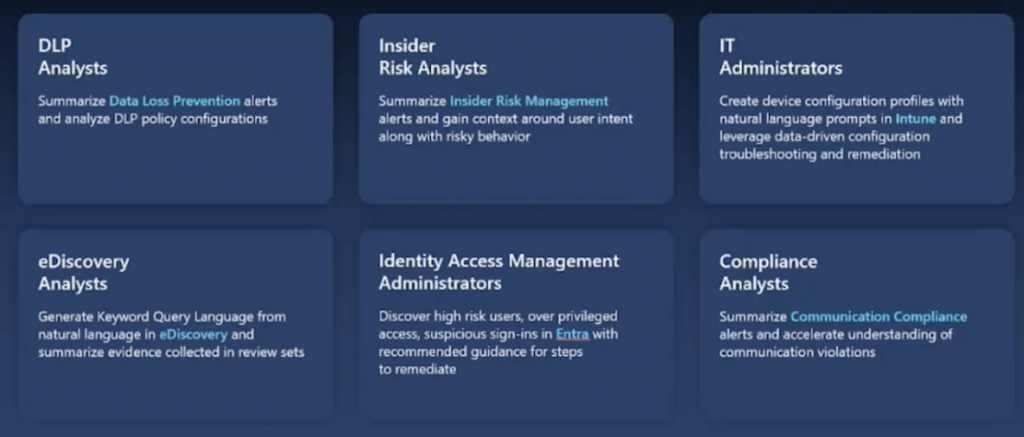 Modernize Your Security Operations with Microsoft Sentinel - Long View ...