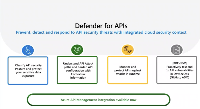 defender for APIs in sentinel