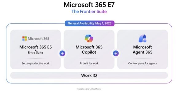 April 2026 Microsoft Licensing News - Long View Systems